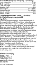 Revival Animal Health pet nursing supplement featuring IgY and Bio-Mos specialized formula ingredients