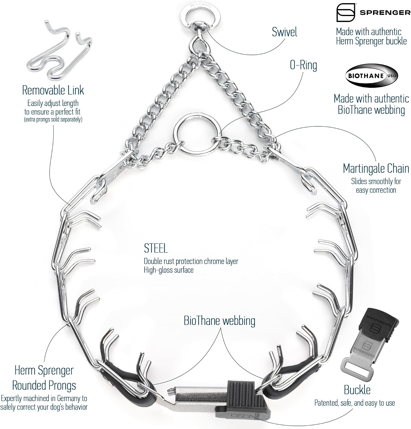 Herm Sprenger dog training pinch collar showing the 2.25 millimeter interlocking wire gauge profile.