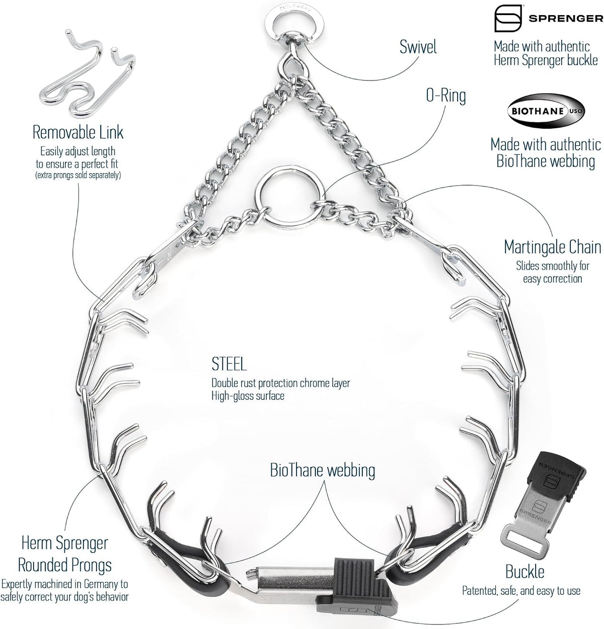Herm Sprenger dog training pinch collar showing the 2.25 millimeter interlocking wire gauge profile.