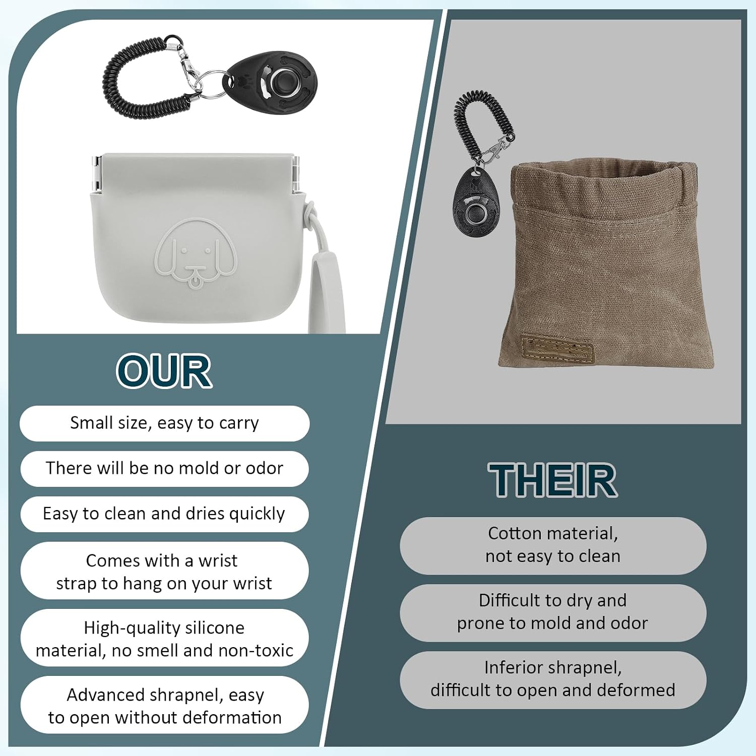 One handed operation of WALLFID magnetic silicone pet treat holder during training