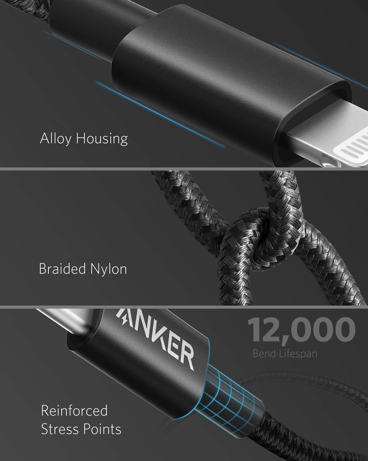 Detailed shot of the reinforced neck joint designed to endure twelve thousand bends on the Anker cord.
