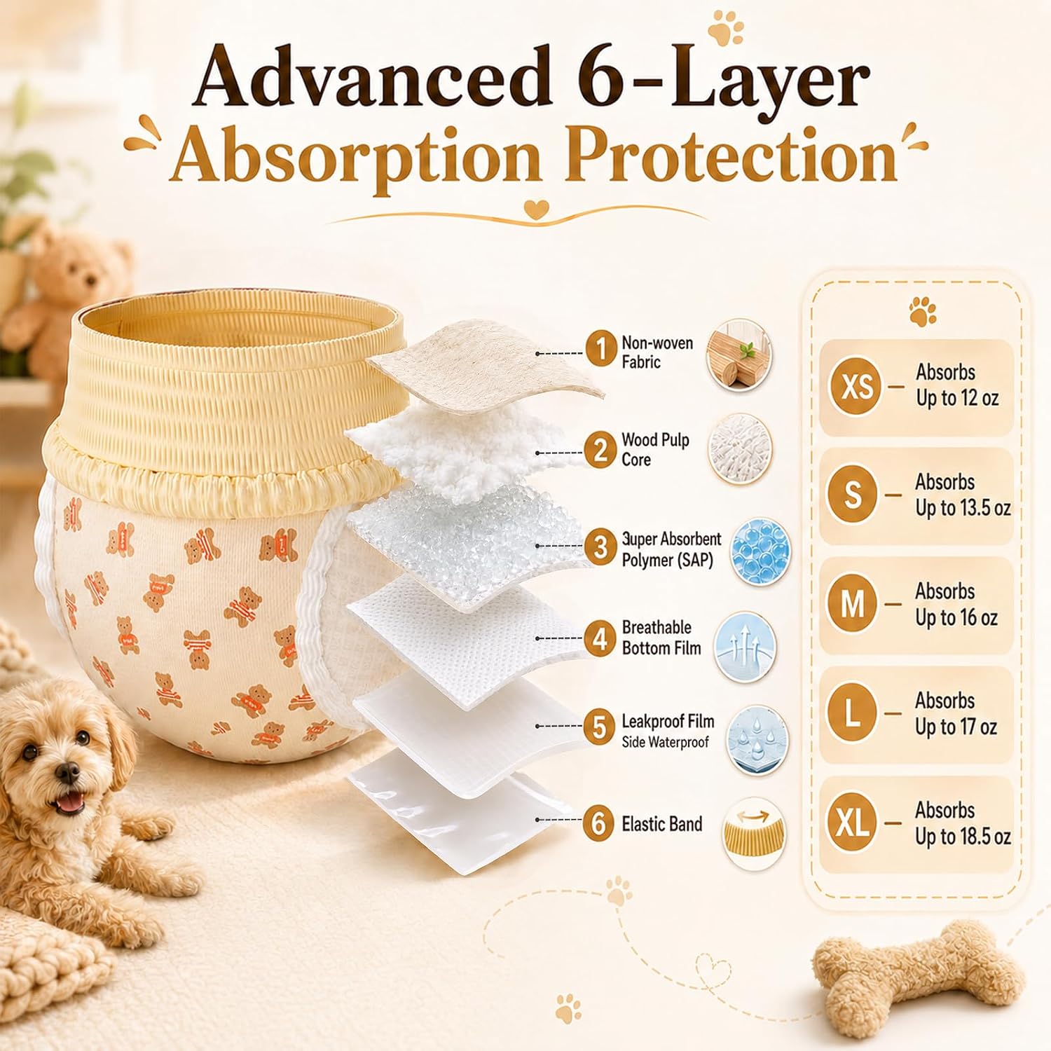 Ambreview premium female pet diapers being torn from the waist for easy disposal.