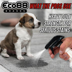 Eco-88 One Gallon Refill container for pet mess cleaning