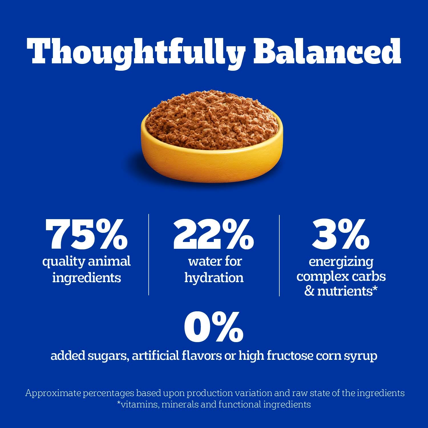 Nutritional information label on Pedigree wet dog food pouch
