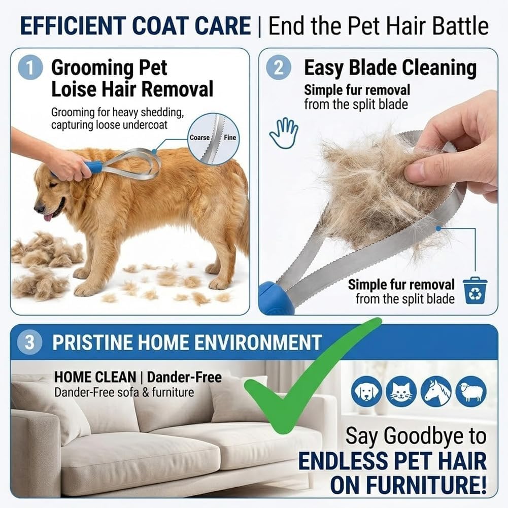 Dual sided shedding blade in looped mode for pets