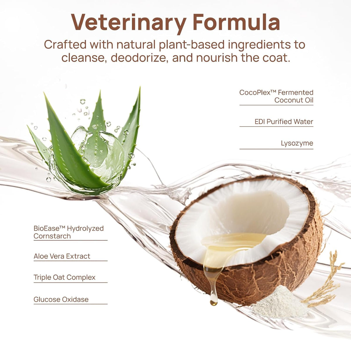 Plant based formula pet wipe for removing dirt and dander.