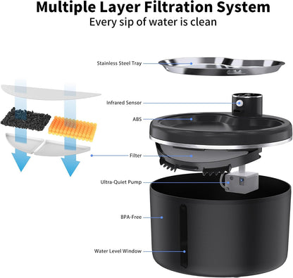 Rechargeable cat water dispenser for home use