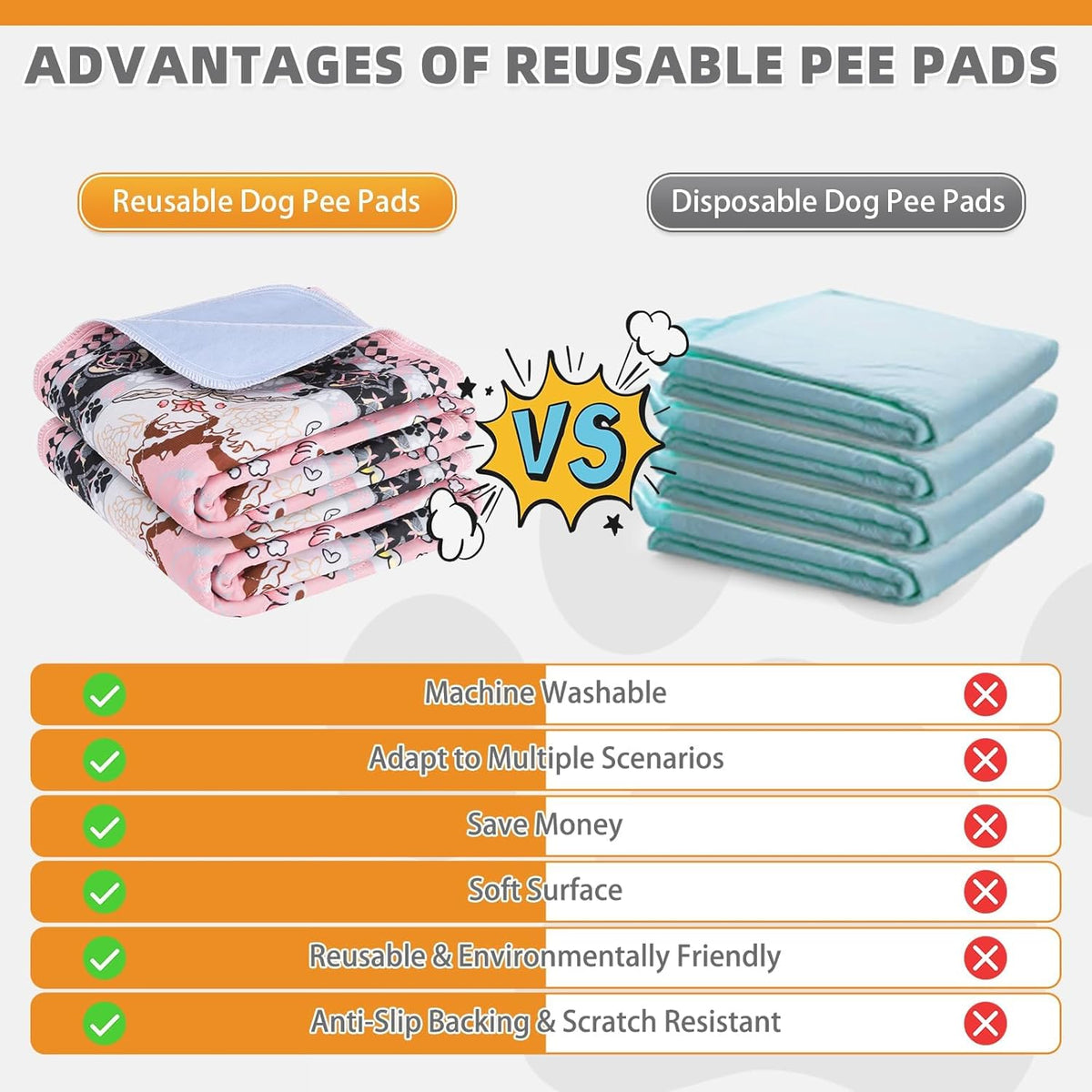 Kooltail 36 by 41 inch dog pee pads in a crate