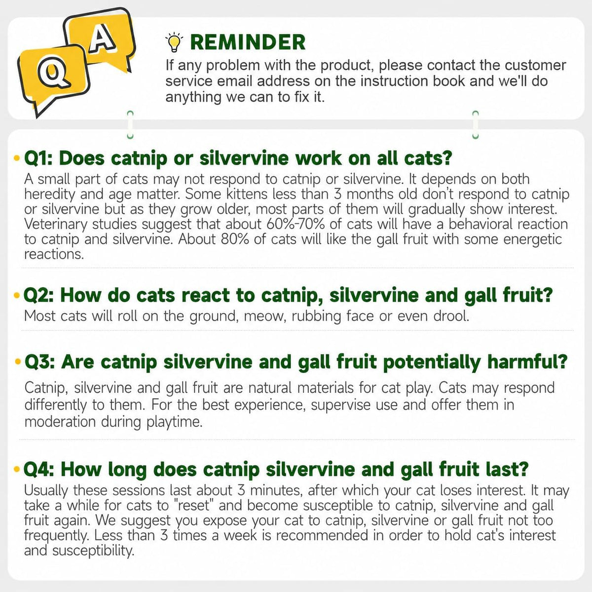 Instructions for mounting Potaroma catnip toys