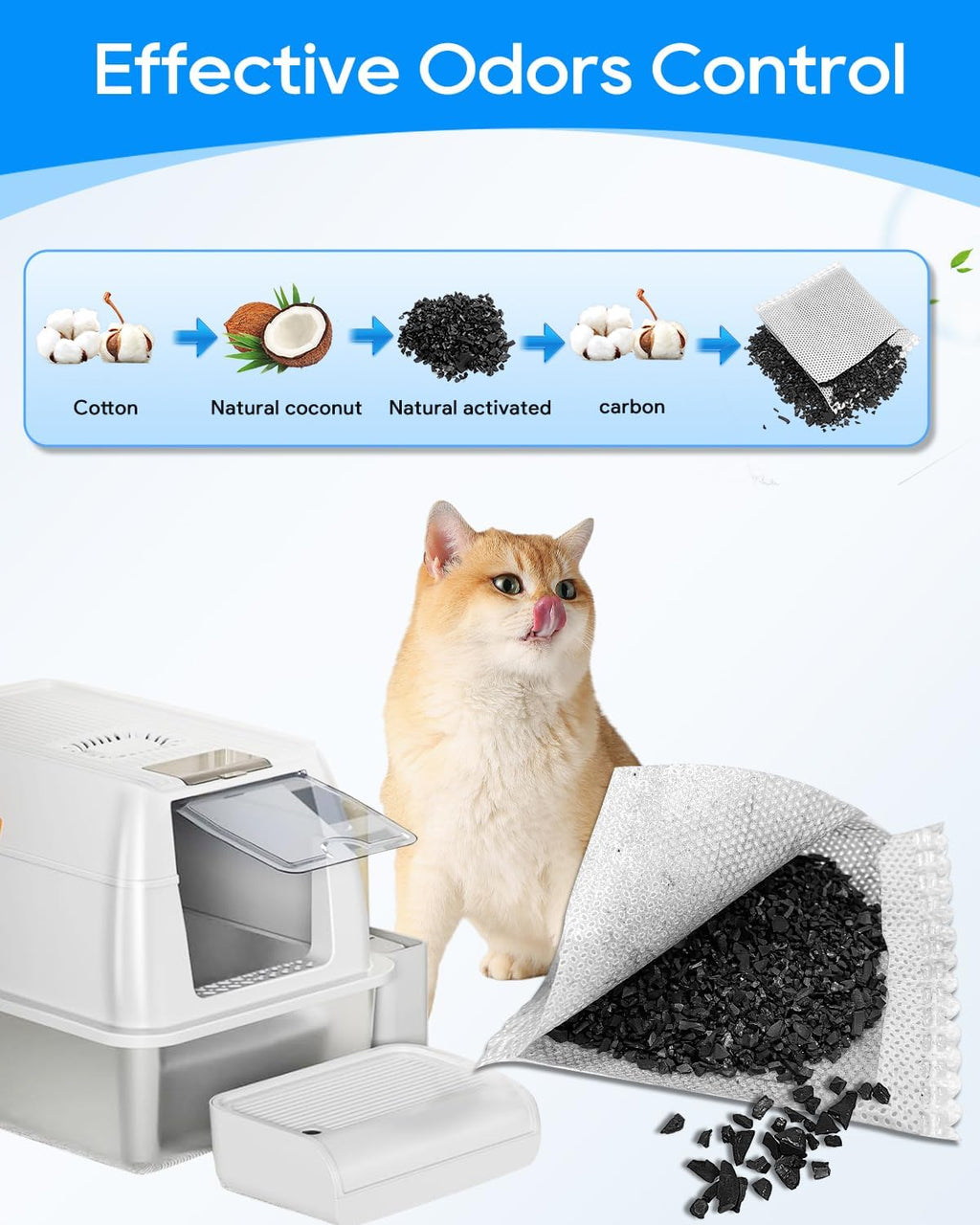 Activated charcoal odor absorber pouches compatible with self cleaning litter box compartments