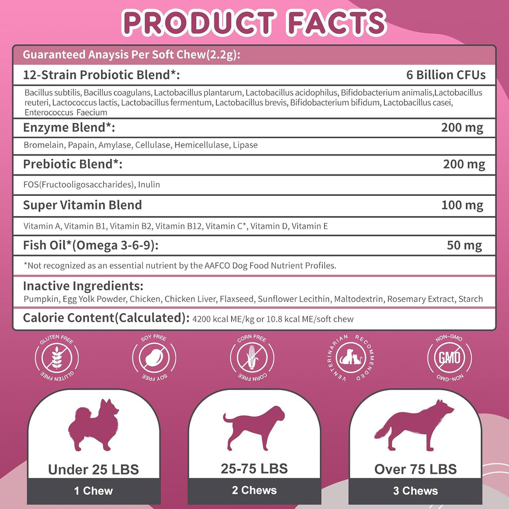 Nature Target premium pet gut health supplement with 12 probiotic strains