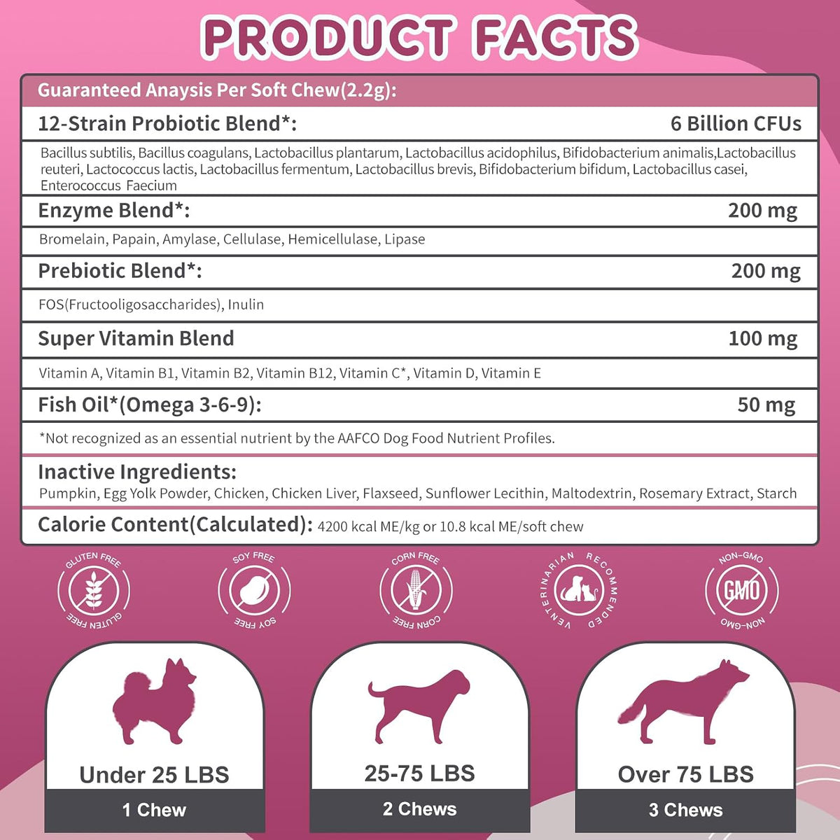Nature Target premium pet gut health supplement with 12 probiotic strains