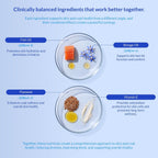 Authentic Coco and Luna omega fatty acids for dogs nutritional facts panel