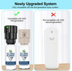 Motion activated pet deterrent device replacement canister for boundary control.