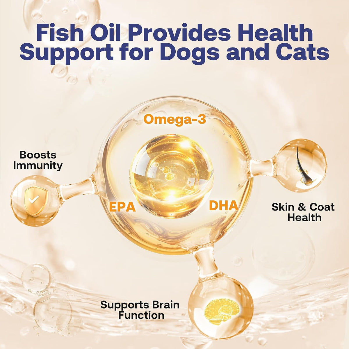 Wild Alaskan Salmon Oil for Dogs & Cats, Fish Oil Omega 3 Supplements with EPA & DHA for Skin & Coat, Immune, Brain, Joint and Heart Health, Dog & Cat Fish Oil Supplements with Pump- 8 oz - Image 3