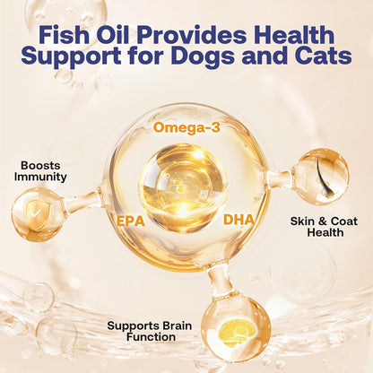 Heapets omega three fish oil supplement showing benefits for pet skin and coat