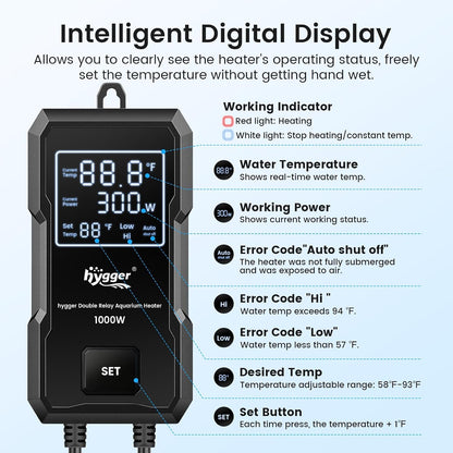 Automatic power off function and intelligent alarm system demonstration for low water levels