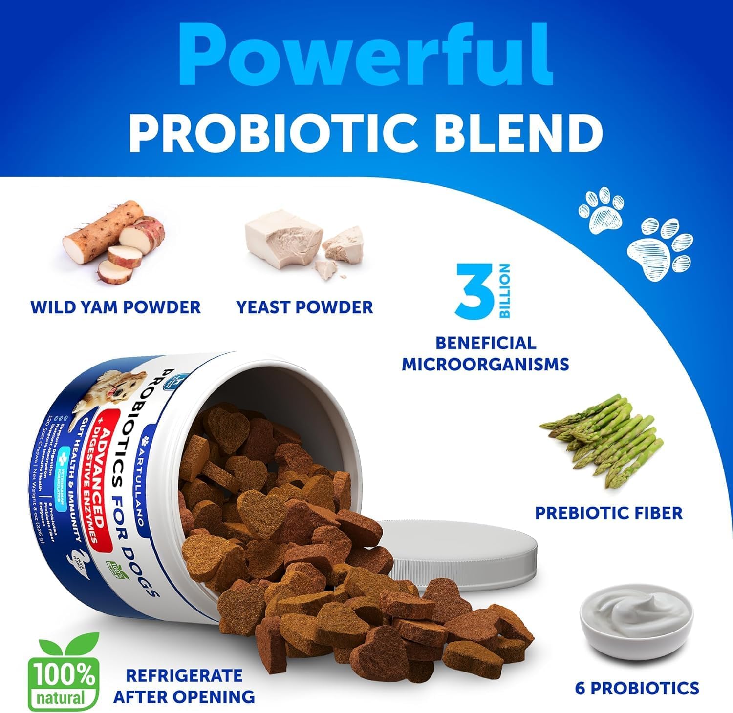 Back label of Artullano dog supplement detailing 6 probiotic strains and enzymes