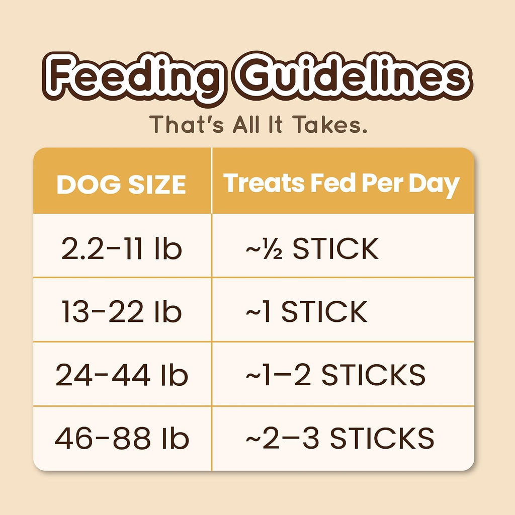 USA imported Gootoe salmon dental treats for dogs showing the back label ingredients.