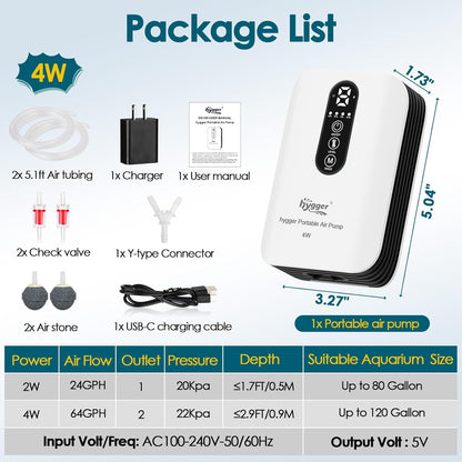 Hygger 4 watt rechargeable aquarium air pump components layout