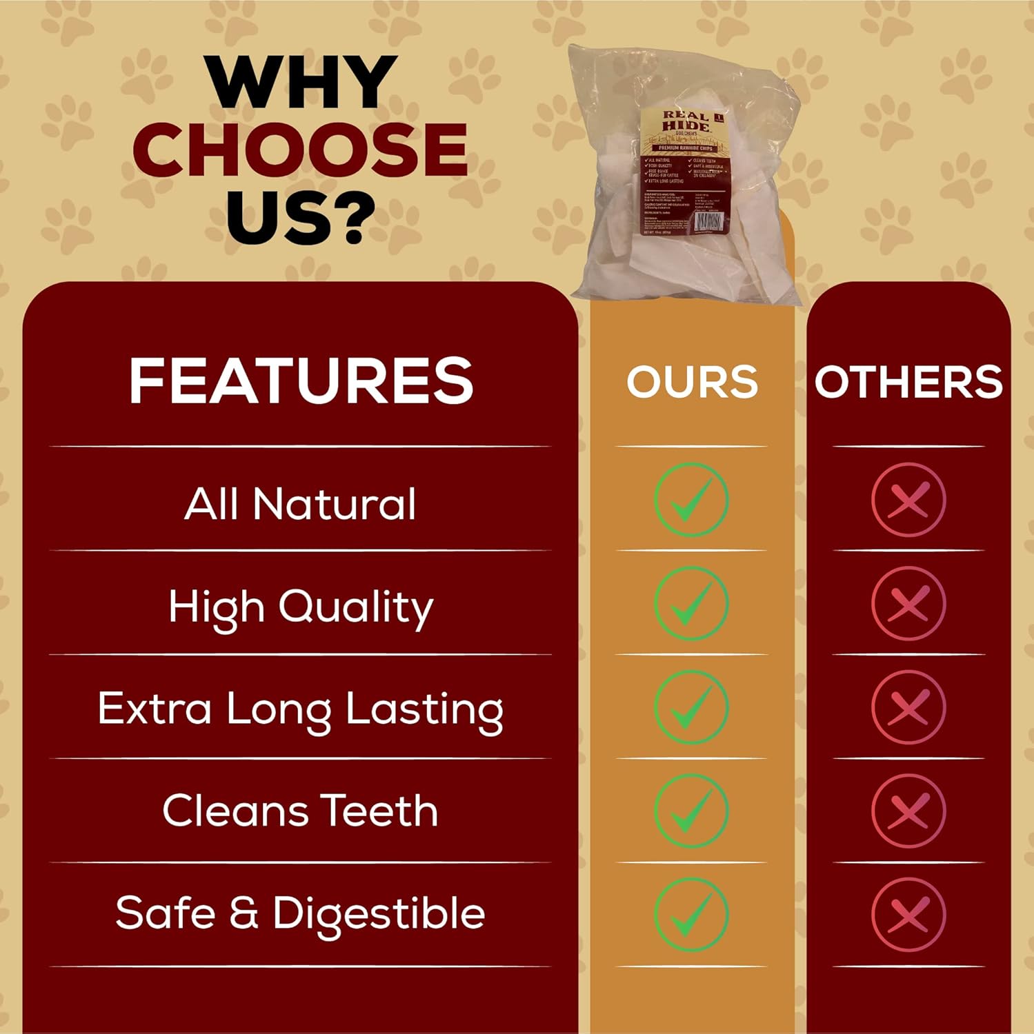Real Hide premium pet treats for dental hygiene and plaque removal