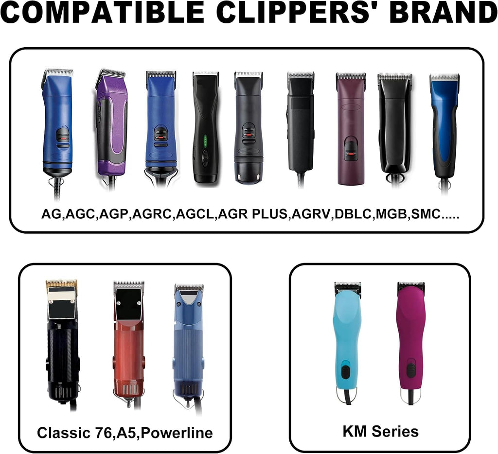 Demonstration of the universal detachable mechanism on a pet clipper