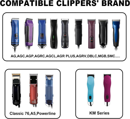 Demonstration of the universal detachable mechanism on a pet clipper
