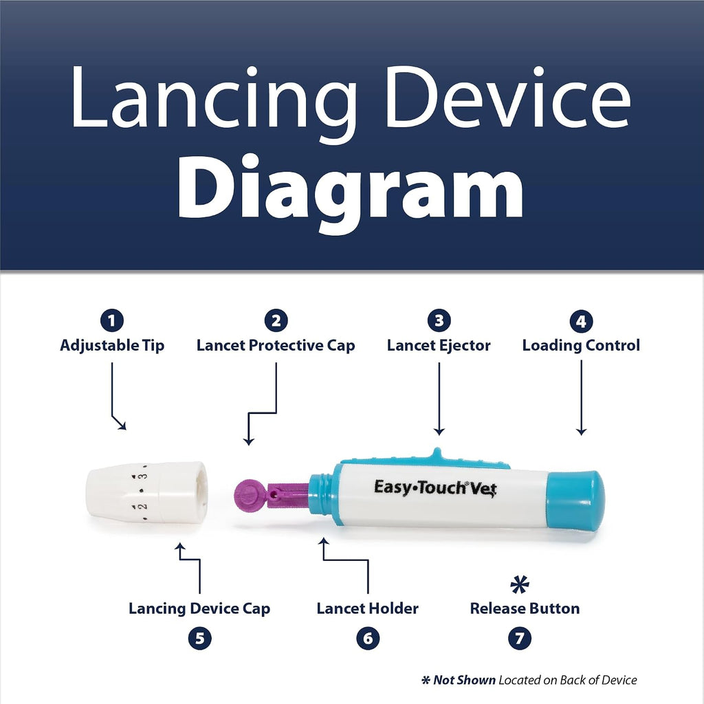 EasyTouch animal blood sampler displaying five adjustable depth settings.