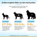 Cinf cat grooming bag packaging and complete set view