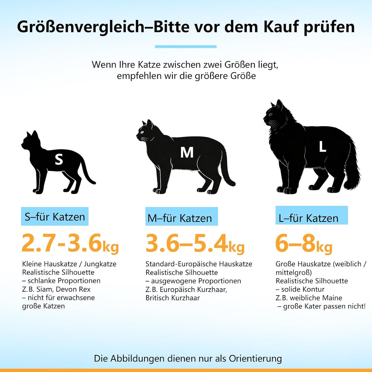 Cinf cat grooming bag packaging and complete set view