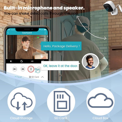 Clever Dog camera mounted for indoor surveillance
