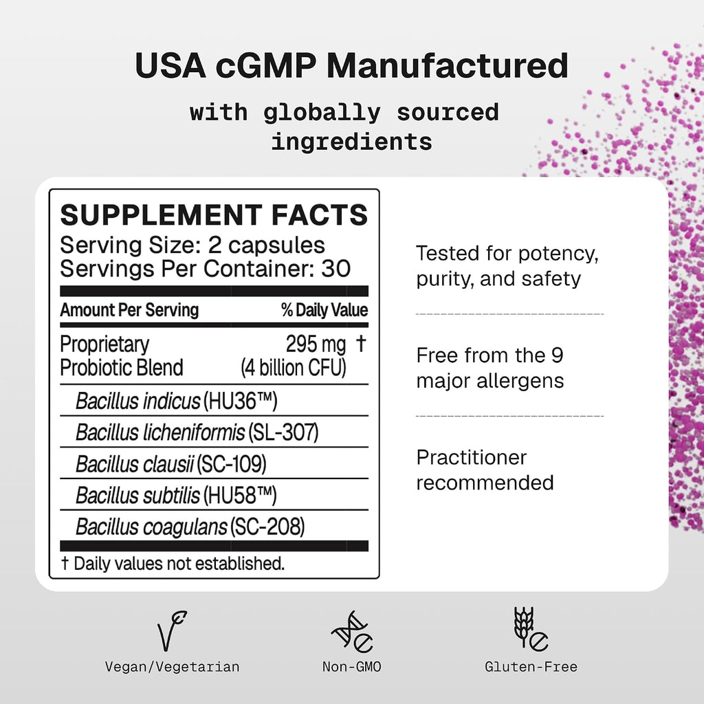Microbiome Labs MegaSporeBiotic active spore strains overview