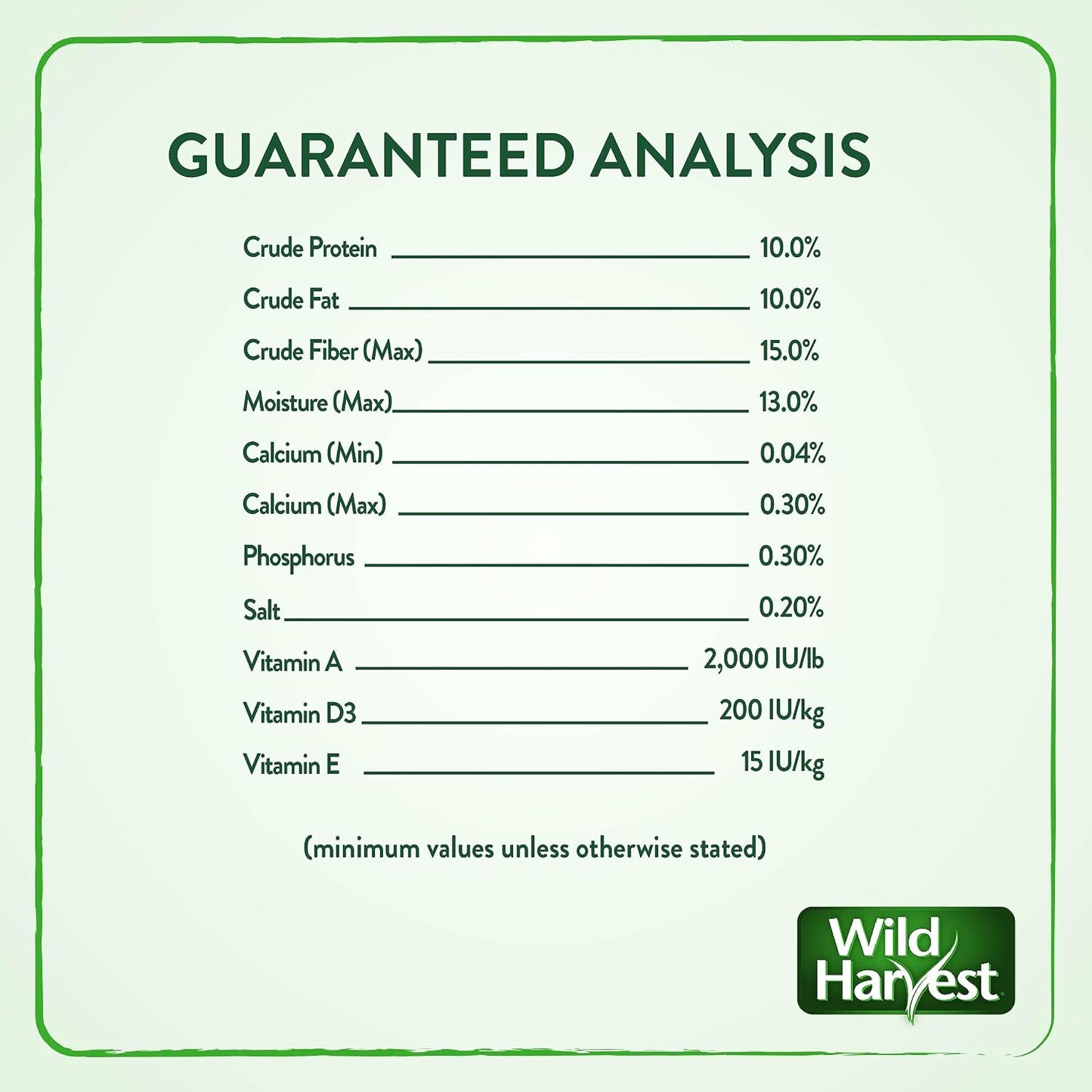 Wild Harvest multi animal trail mix food bag highlighting suitability for guinea pigs and rabbits.