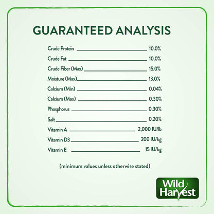 Wild Harvest multi animal trail mix food bag highlighting suitability for guinea pigs and rabbits.