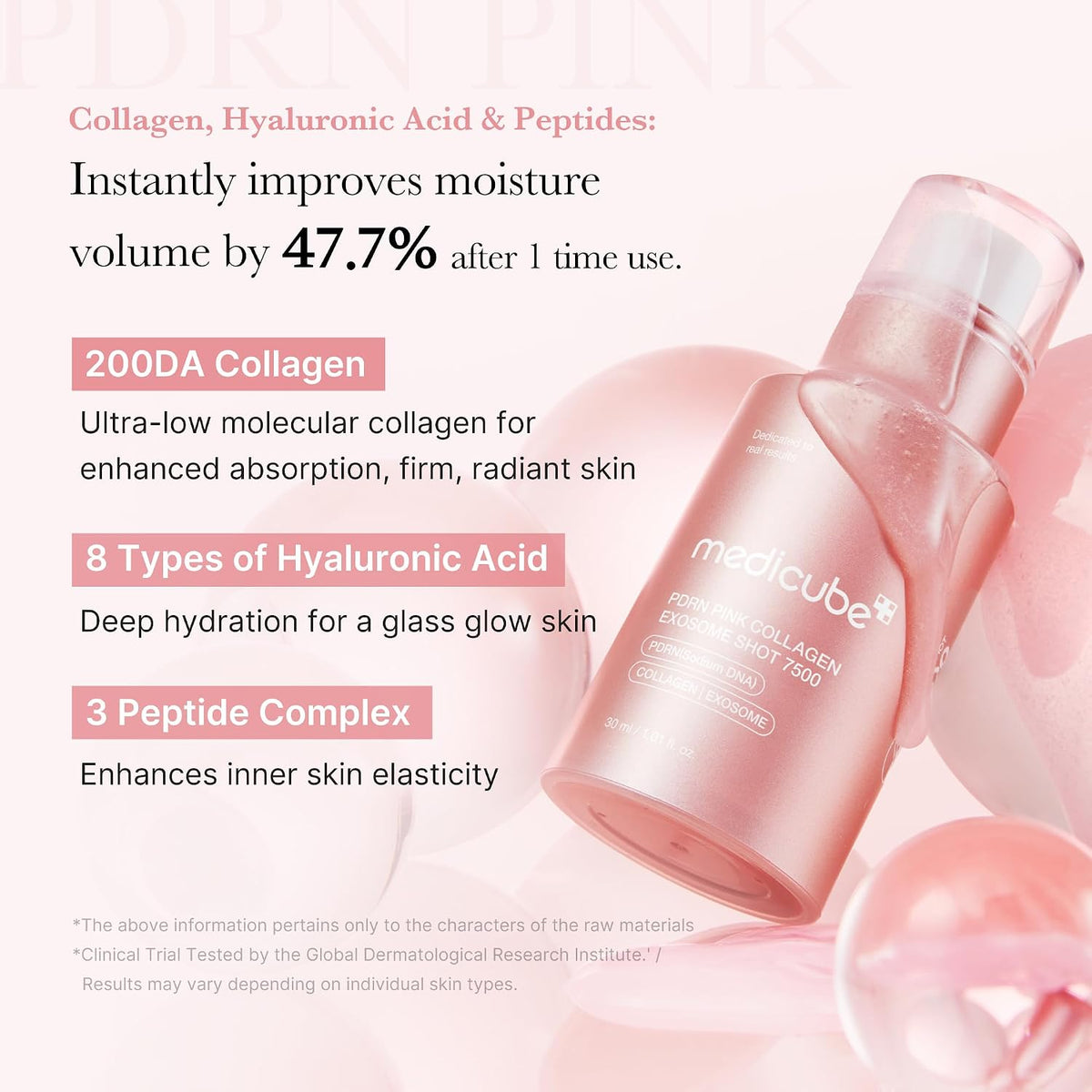 Close-up of Medicube PDRN Pink Serum label and volume