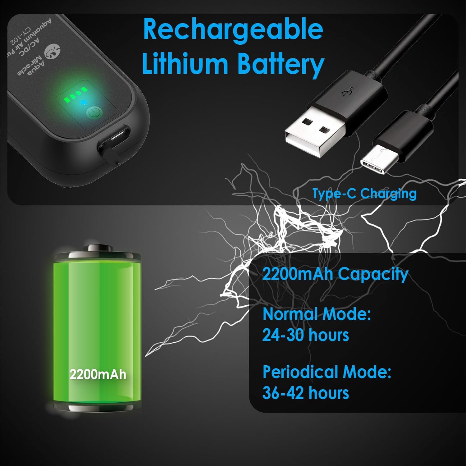 Close up of the AquaMiracle USB charging port and power switch