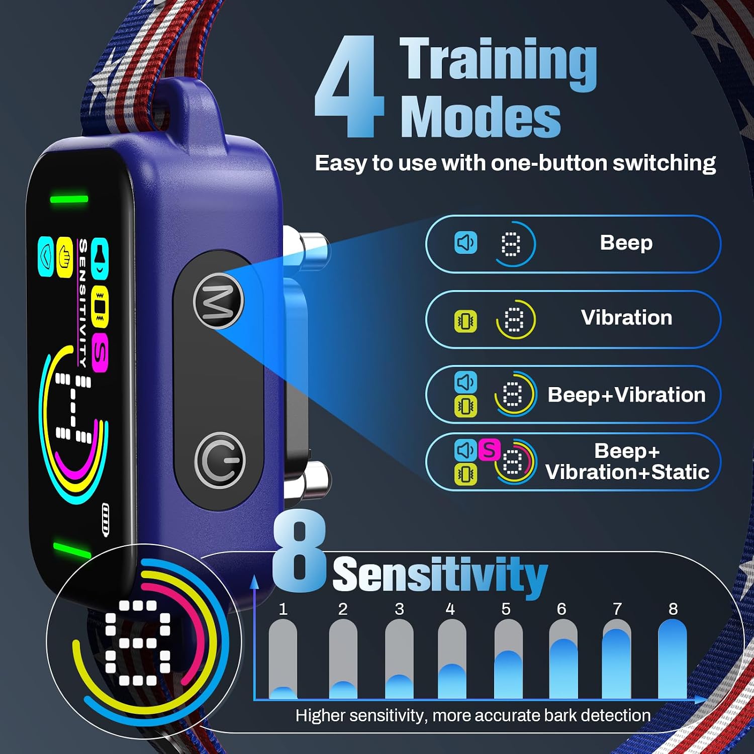 Bark Collar for Large Medium Small Dogs - Smart AI 1S Stop Barking, Anti Barking Device & Dog Training Collar with Beep, Vibration & 8-Level Sensitivity, IP67 Waterproof - Red White Blue - Image 2