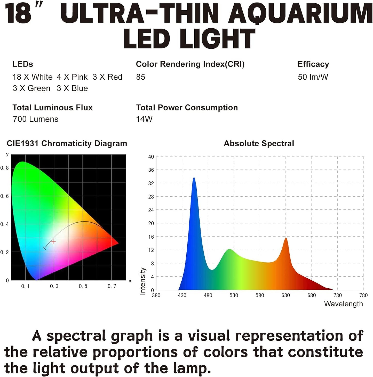 WaterRebirth full spectrum LED light for freshwater aquariums