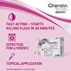 Authentic USA imported Cheristin cat flea prevention single dose tube on white background