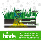 Bioda outdoor enzyme cleaner being sprayed onto backyard artificial grass to remove pet urine smells.