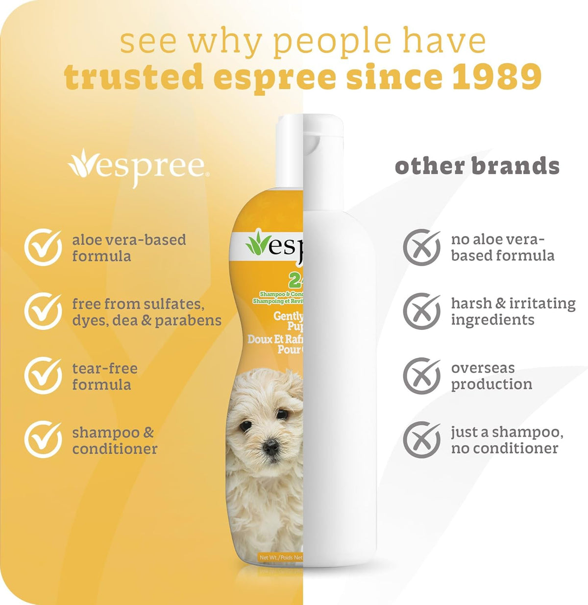 Sulfate-free imported pet shampoo for Indian dog owners
