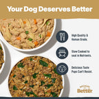Because Its Better human grade dog food packaging highlighting natural slow cooked ingredients
