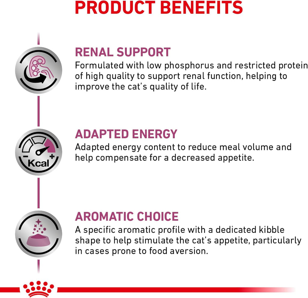 Royal Canin 3 pound bag back label details
