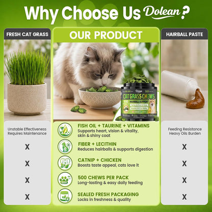 Cat Grass Treats, Hairball Treatment for Cats, Cat Grass for Indoor Cats, Fish Oil for Skin & Coat, Digestion, Taurine for Heart Vision, 500 Crunchy & Creamy Chews with Essential Vitamins of All Ages - Image 9