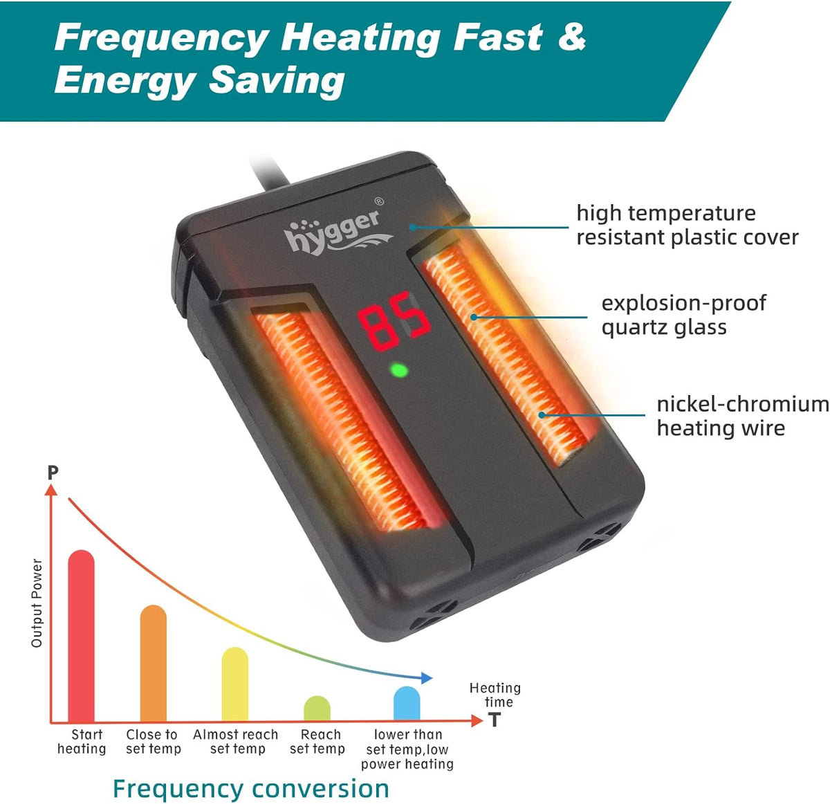 Close up of digital LED temperature display on aquarium heater