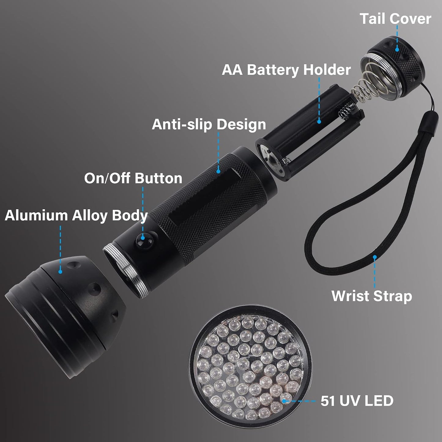 Three pieces of fifty one LED ultraviolet flashlights arranged together for home cleaning use.