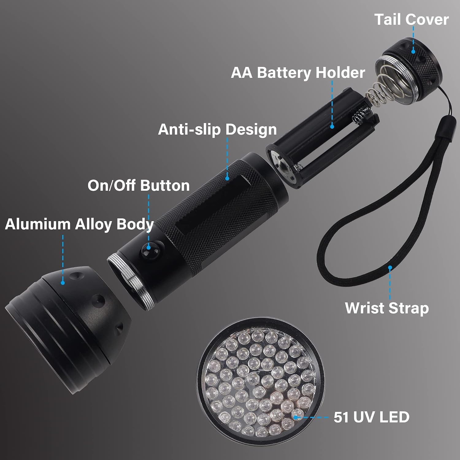 Three pieces of fifty one LED ultraviolet flashlights arranged together for home cleaning use.