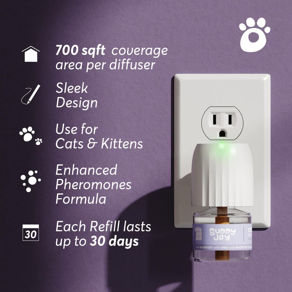 Buddyjoy cat anxiety relief system package contents displaying two diffusers and twin refills.