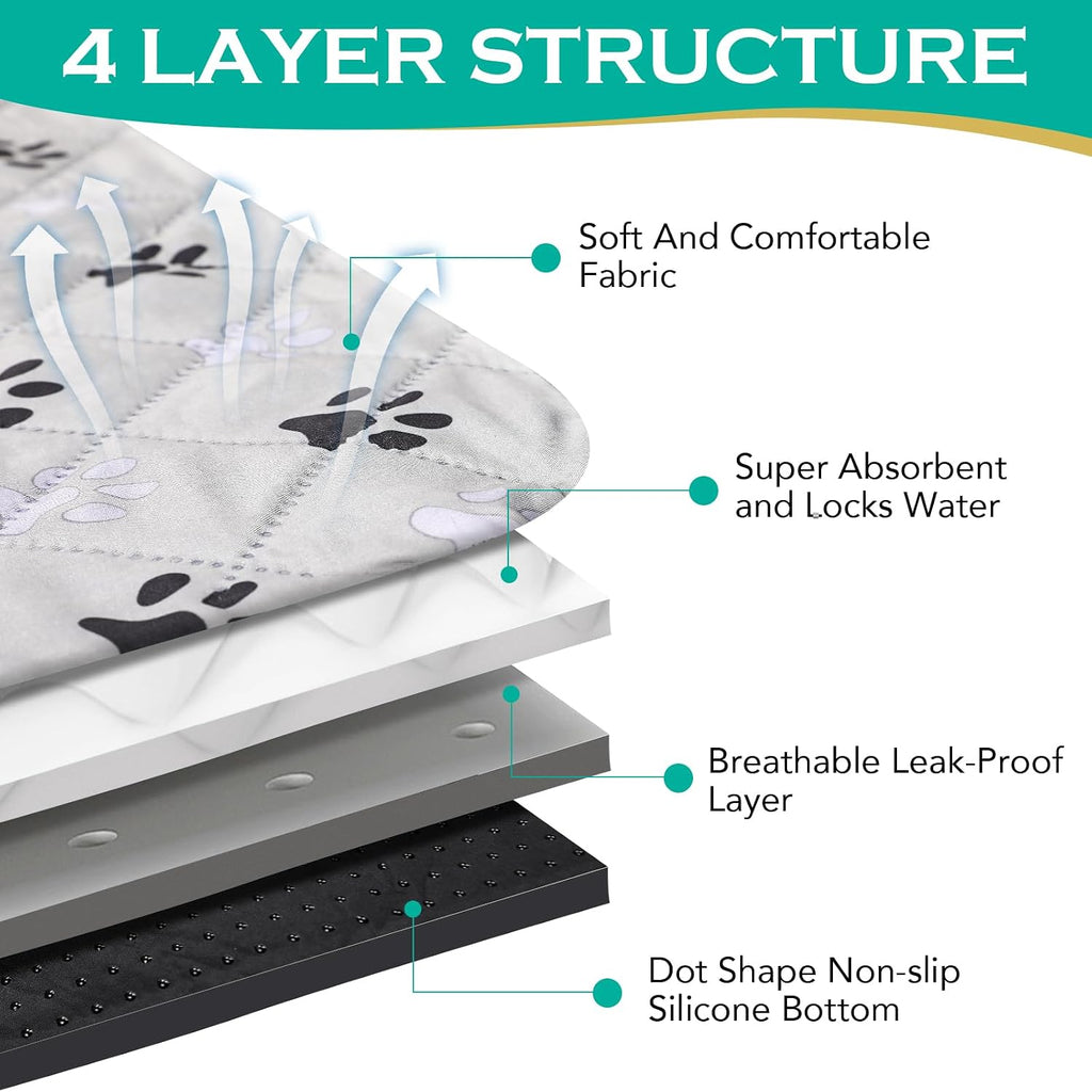 Non-slip silica gel base of Furwey washable pet training mat