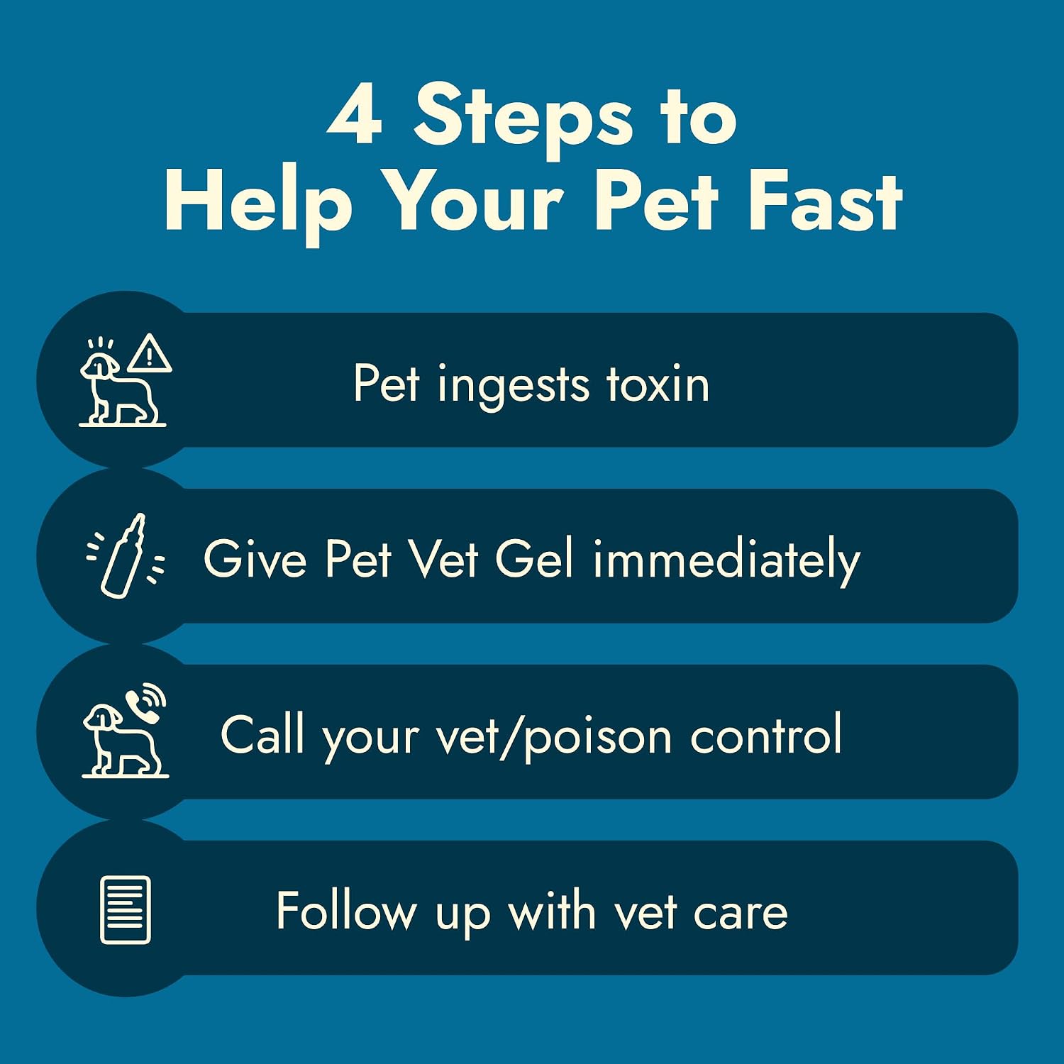 Veterinarian recommended charcoal gel for pet toxin absorption